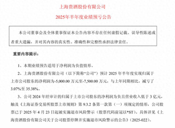 云操盘 上海贵酒半年预亏最高7500万，退市警报拉响财务危机难解