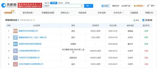 恒运资本配资 郭聪明名下关联6家企业 网红回归引发关注